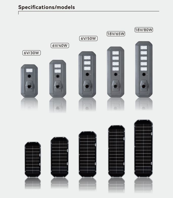 65w all in one solar street light