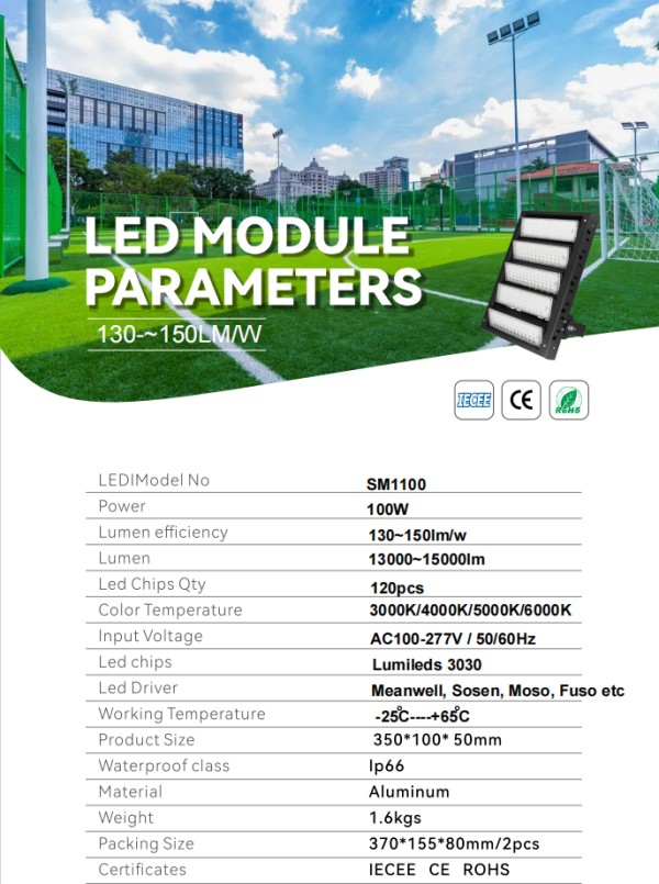 100w led street light module