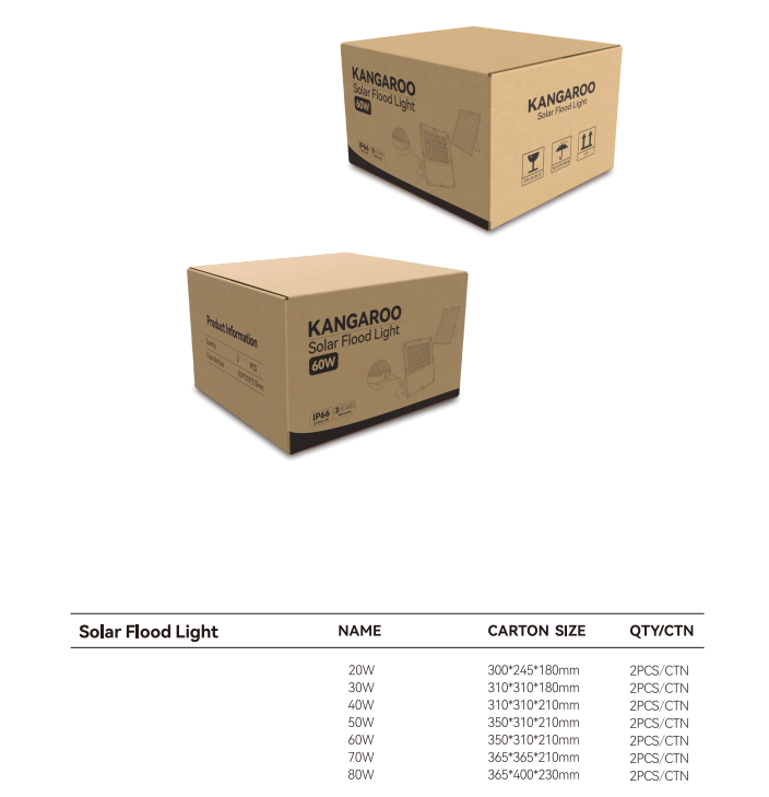 40w solar flood light