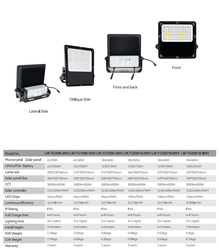 40w solar flood light