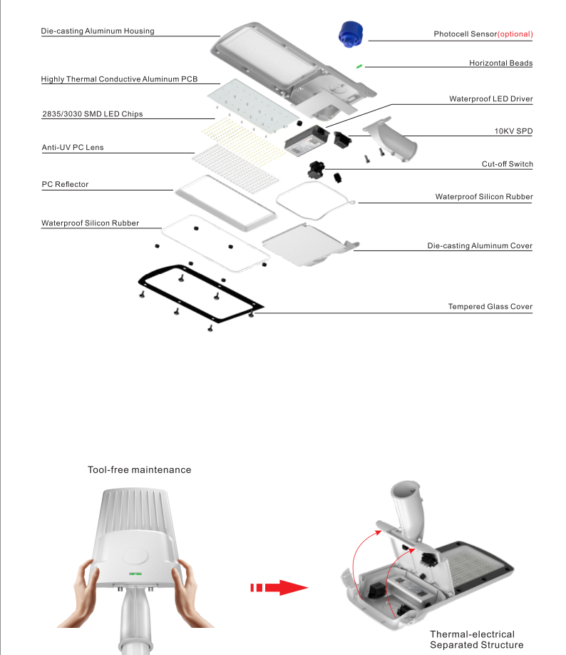 50w led street light head