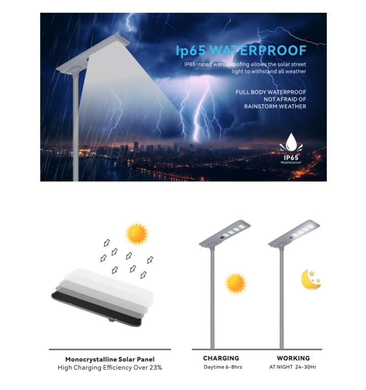 85w integrated solar street light
