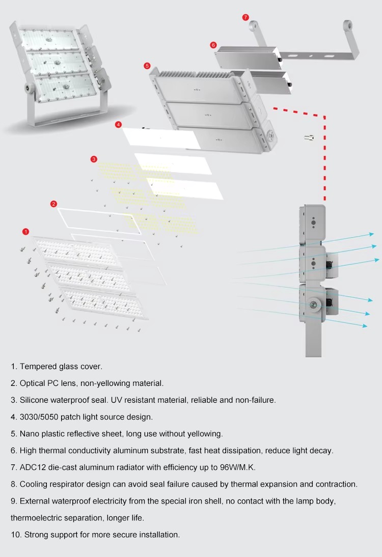 100w High Mast led flood lighting