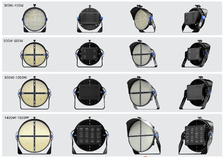 400w led stadium light